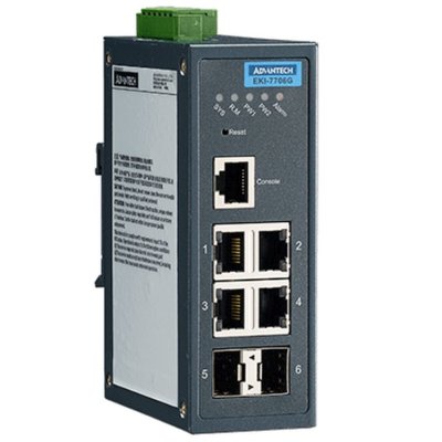 коммутатор Advantech EKI-7706G-2F-AE
