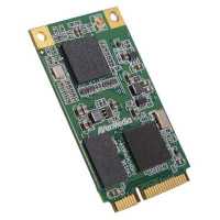 карта видеозахвата AVerMedia SDI Capture CM313BW