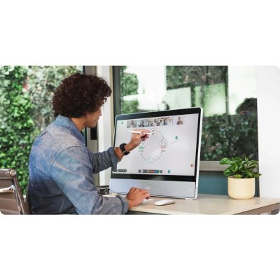 видеоконференцсвязь Cisco CS-DESKPRO-NR-K9