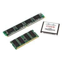 оперативная память Cisco MEM-4400-8G