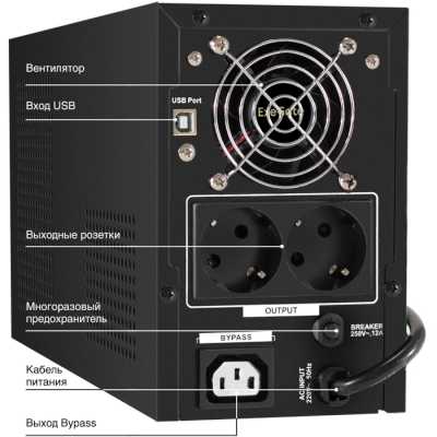 ИБП ExeGate SineTower SN-1500.LCD.AVR.2SH.1C13.USB EX295982RUS Черный