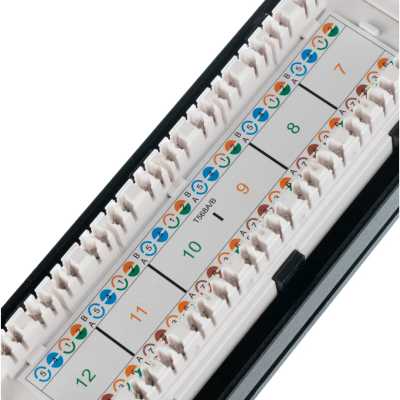 патч-панель Filum FL-PP-5E24U1