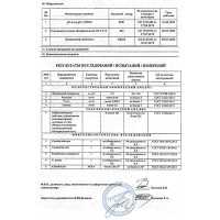 антисептик Гель для рук 100мл x10 штук