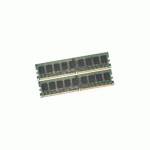оперативная память HPE AH058AA