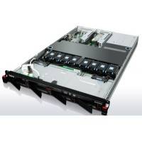 сервер Lenovo ThinkServer RD540 70AU000MRU-012
