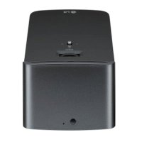 проектор LG CineBeam PF1000U Черный