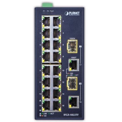 коммутатор Planet IFGS-1822TF