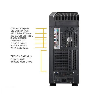сервер SuperMicro AS-5014A-TT