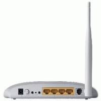 точка доступа TP-Link TD-W8951NB