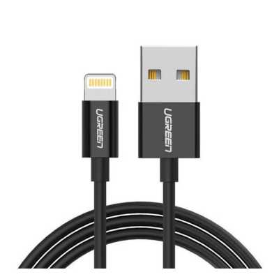 кабель Ugreen US155 80822